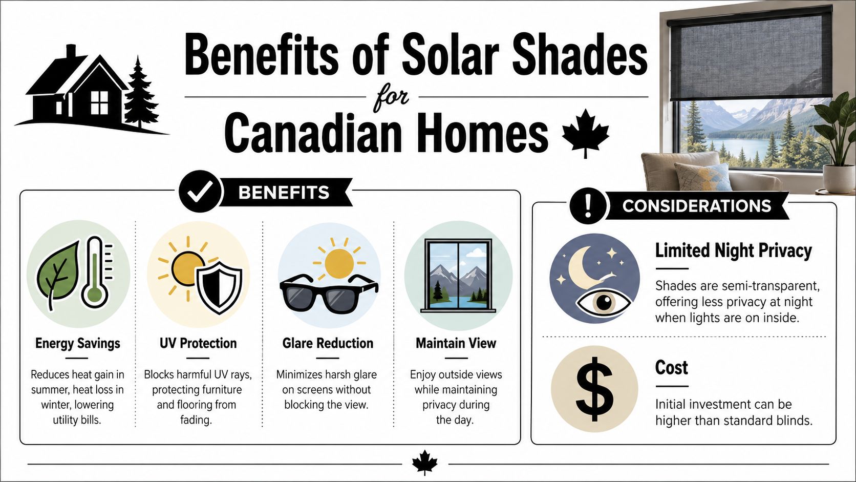 An infographic detailing the benefits and considerations of installing solar shades for residential homes in Canada.