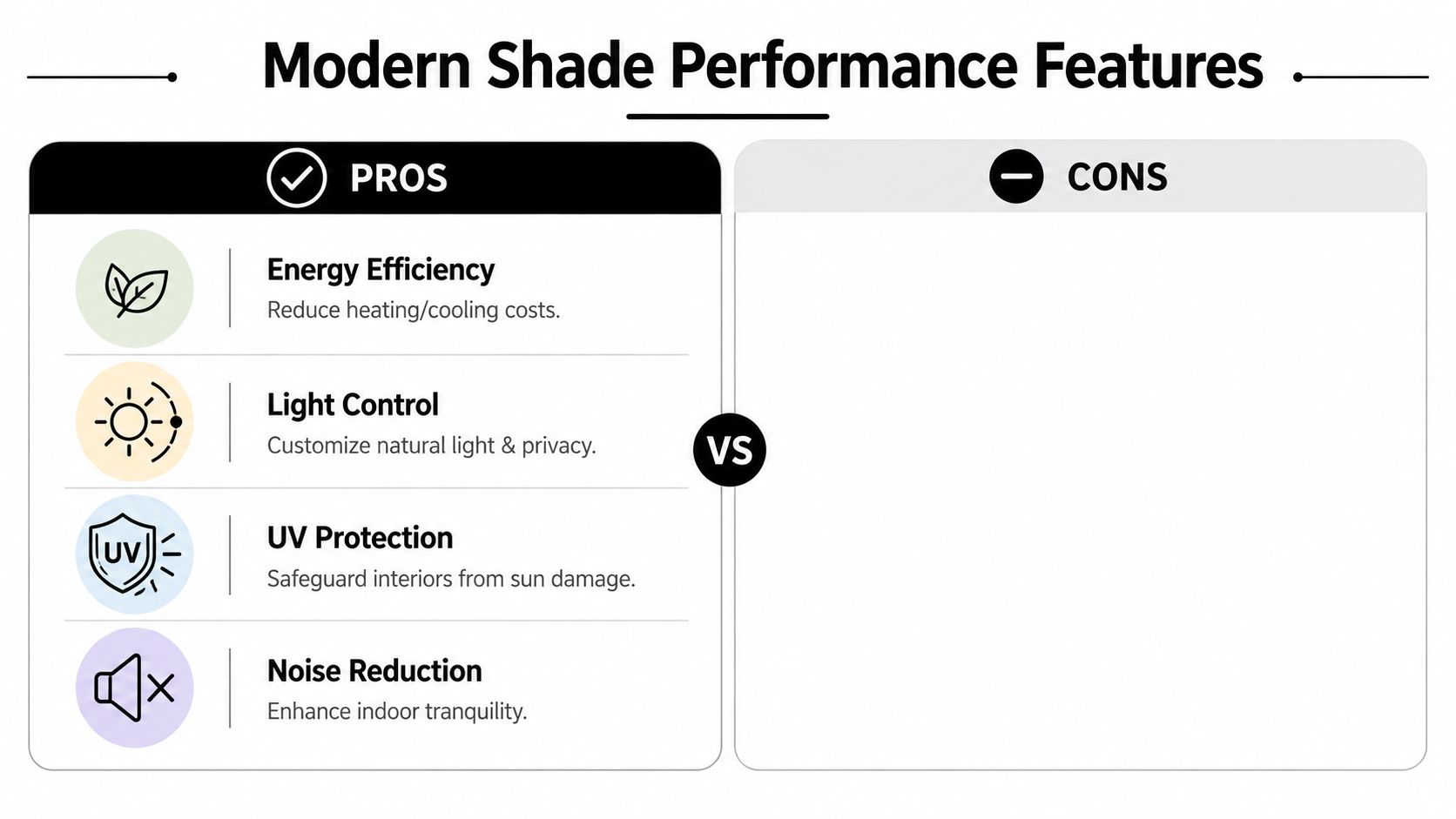 A comparison chart showing the benefits of modern window shades, including energy efficiency and noise reduction.